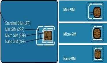 Sim Com Sim5000 Sim Card Puncher ±0.02mm Posisi Precision Plug-in Sim Card Punch ...